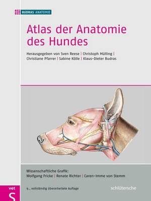 cover image of Atlas der Anatomie des Hundes